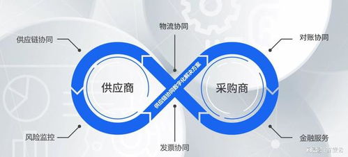 獨角獸百望云 跑出商業進步與科技向善的加速度